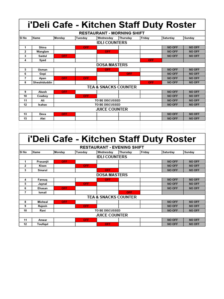 duty-rosters-restaurant-pdf
