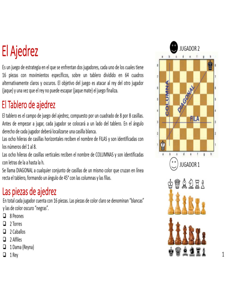 El Ajedrez | PDF | Ajedrez | Juegos de mesa