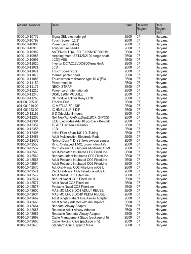 THE i -what is Number- 2枚組DVD Medical Equipment and Accessories List | PDF | Cable Television