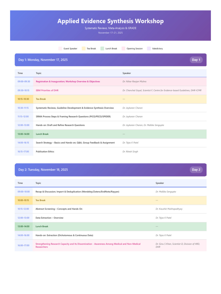 Evidence Synthesis Workshop Agenda | PDF | Meta Analysis | Systematic ...