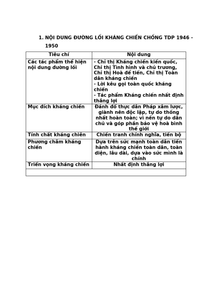 Bài 2. C2 - trả lời | PDF