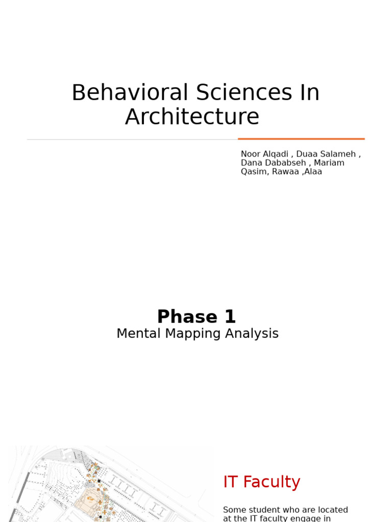 Behavioral Analysis in Campus Architecture | PDF | Perception | Feeling