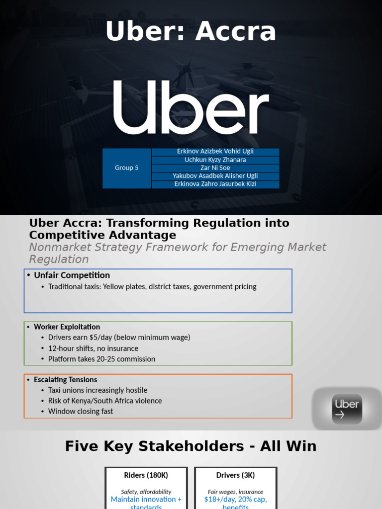 Uber Case - Team 5 | PDF