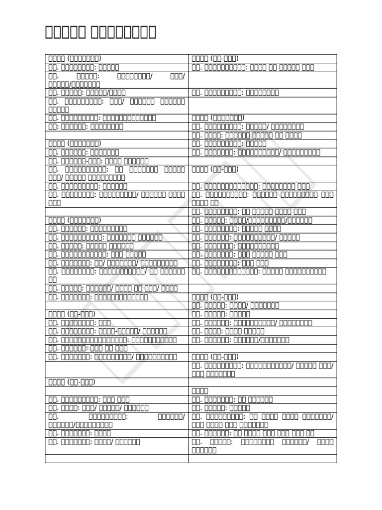 BNG WM | PDF