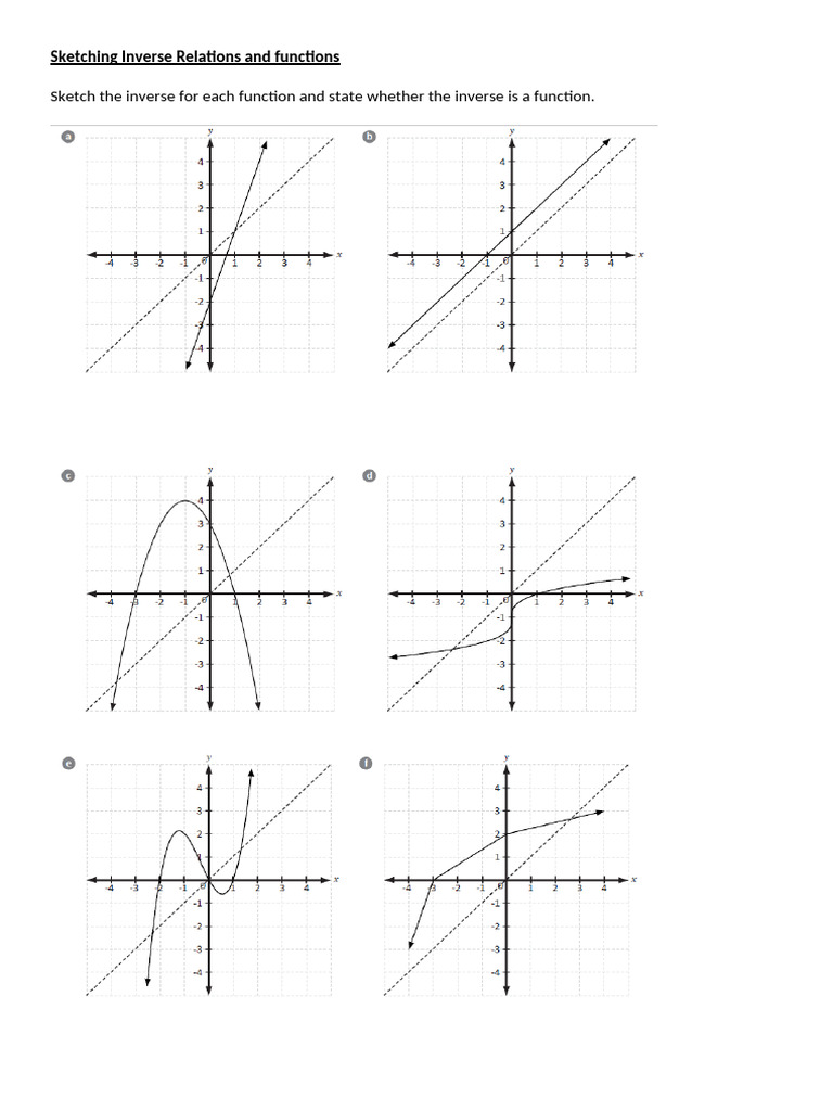 2 Sheet Graphing Inverse Relations and Functions | PDF