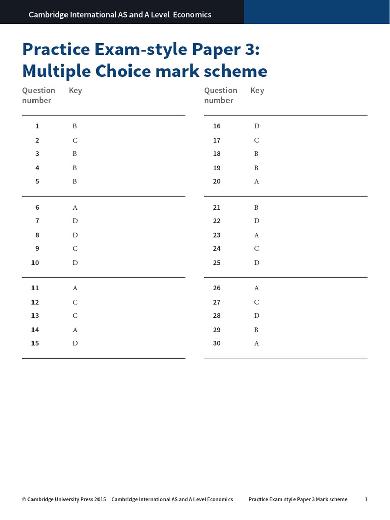 Economics Practice Exam Mark Scheme | PDF