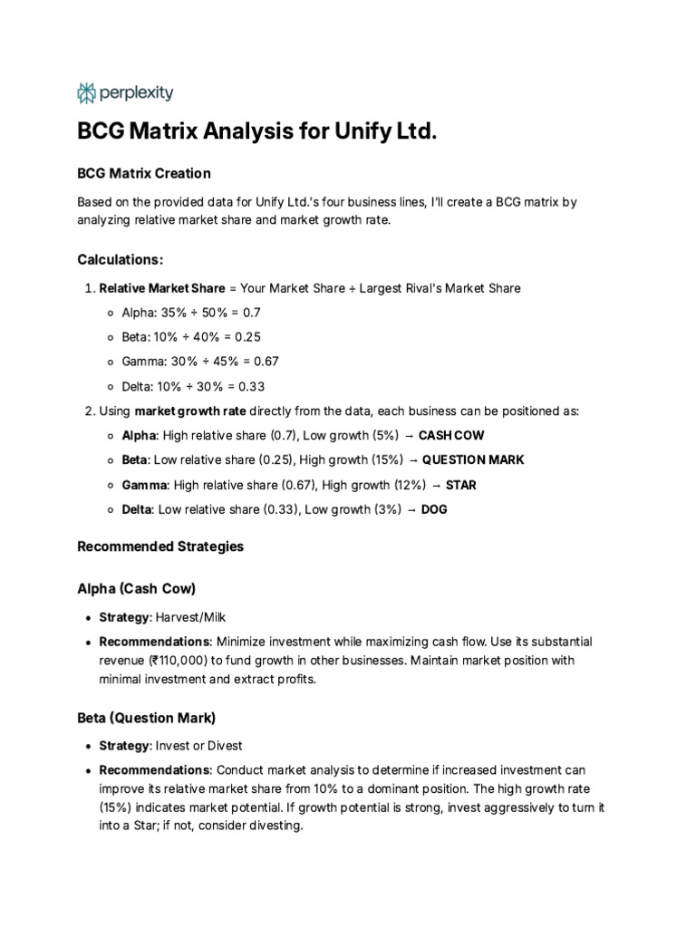 BCG Matrix Analysis for Unify Ltd. | PDF