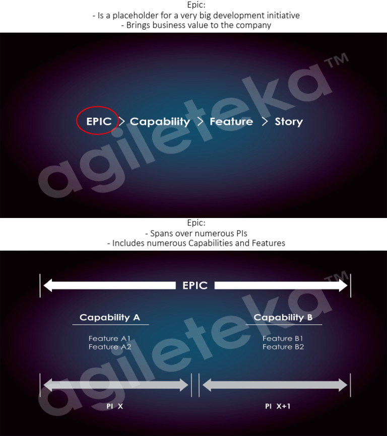 Understanding Epic in Development Initiatives | PDF