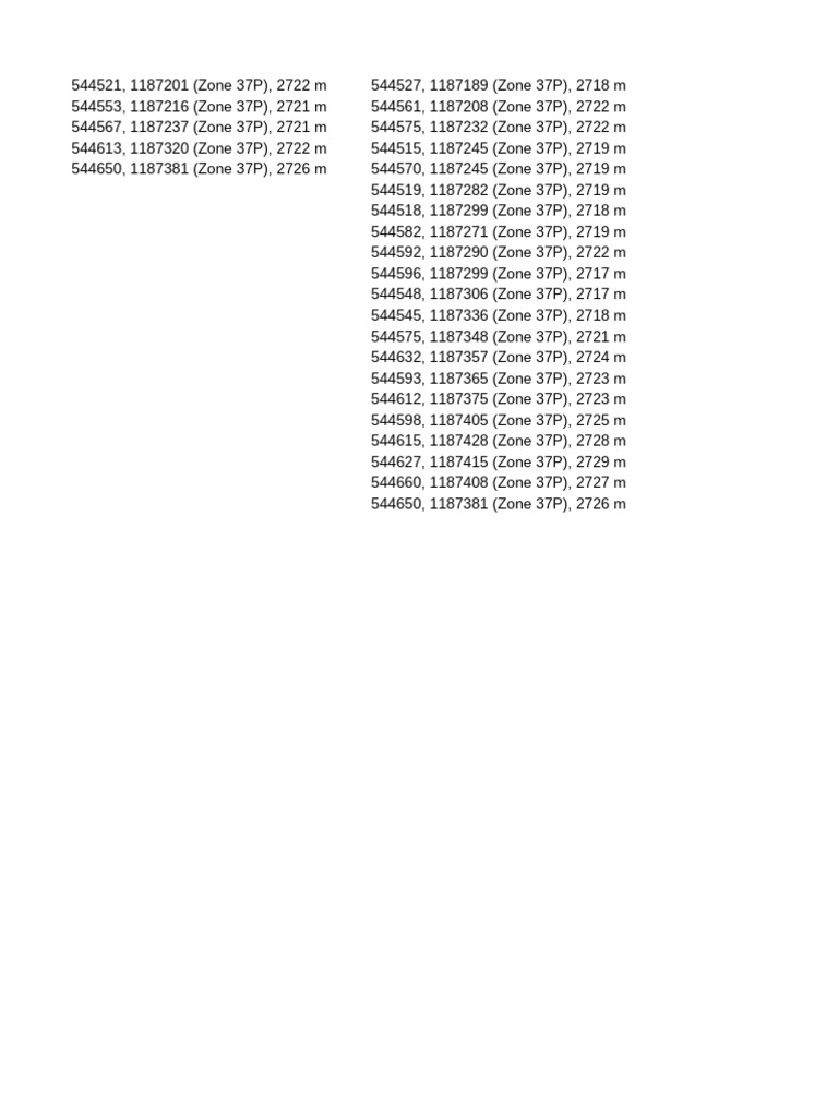 Zone 37P Elevation Data Summary | PDF