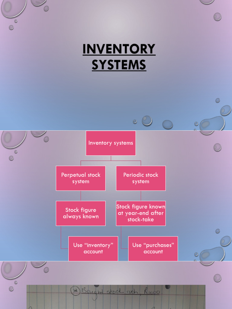 Inventory Systems: Perpetual vs. Periodic | PDF
