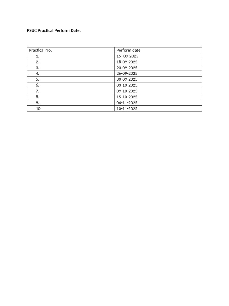 PSUC Practical Perfrom Date | PDF