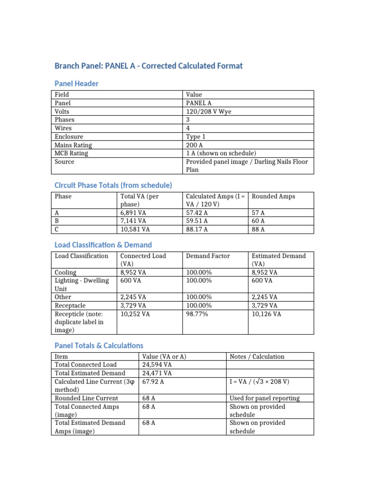 Branch Panel A Load Calculations Guide | PDF | Electrical Engineering ...