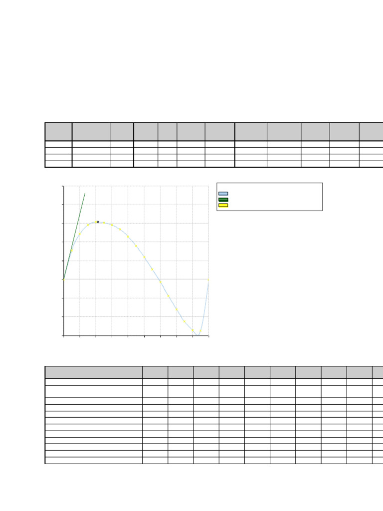 Stability Calculation for Joshua Model | PDF