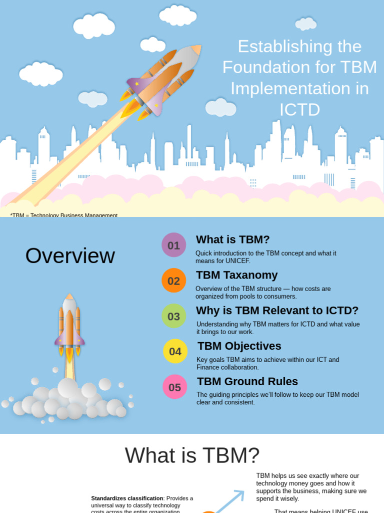Phase 1 TBM Kick Off and Foundational Work - 1e613d4d 308b 46ef 9e4a ...
