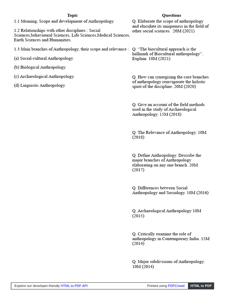 Paper 1 PYQ | PDF | Homo | Kinship
