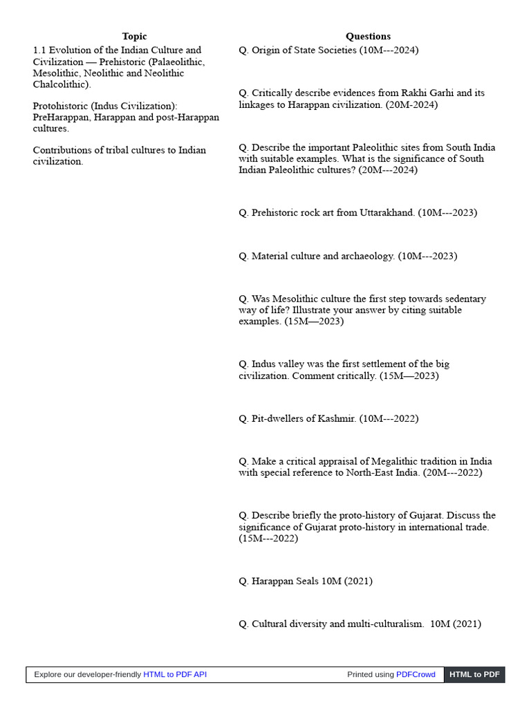 Indian Prehistoric Cultures Overview | PDF | Caste | Anthropology