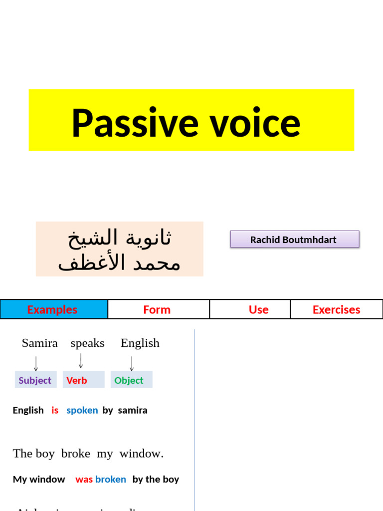 Understanding Passive Voice in English | PDF | Languages | Foreign ...