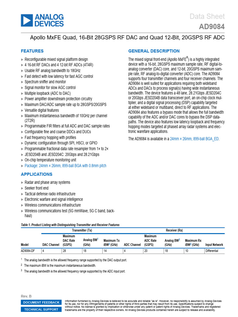 AD9084: 28GSPS RF DAC & ADC Data Sheet | PDF | Analog To Digital ...