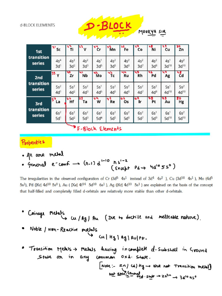 D Block Mourya Sir Notes | PDF