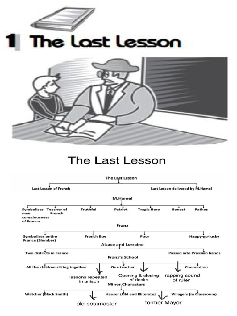 The Last Lesson - Merged | PDF
