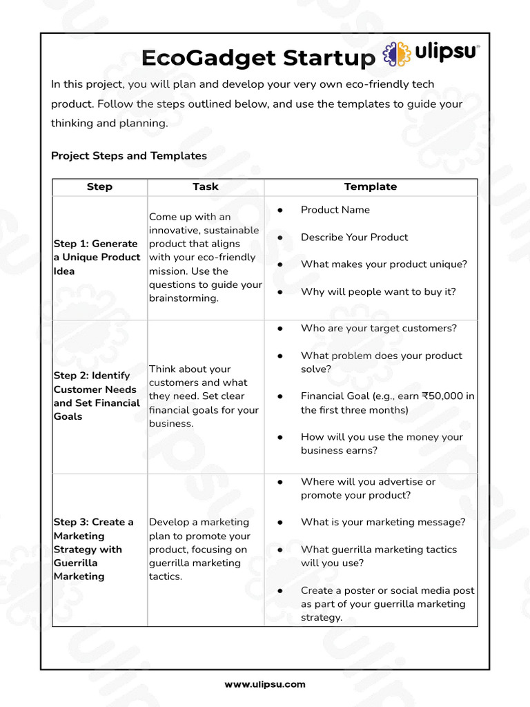 Eco-Friendly Tech Product Development Guide | PDF | Marketing