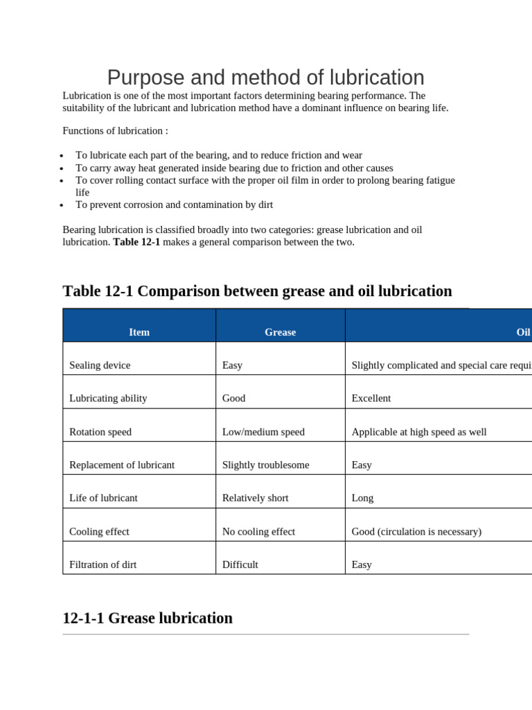 Lubrication Methods for Bearings | PDF | Lubricant | Bearing (Mechanical)