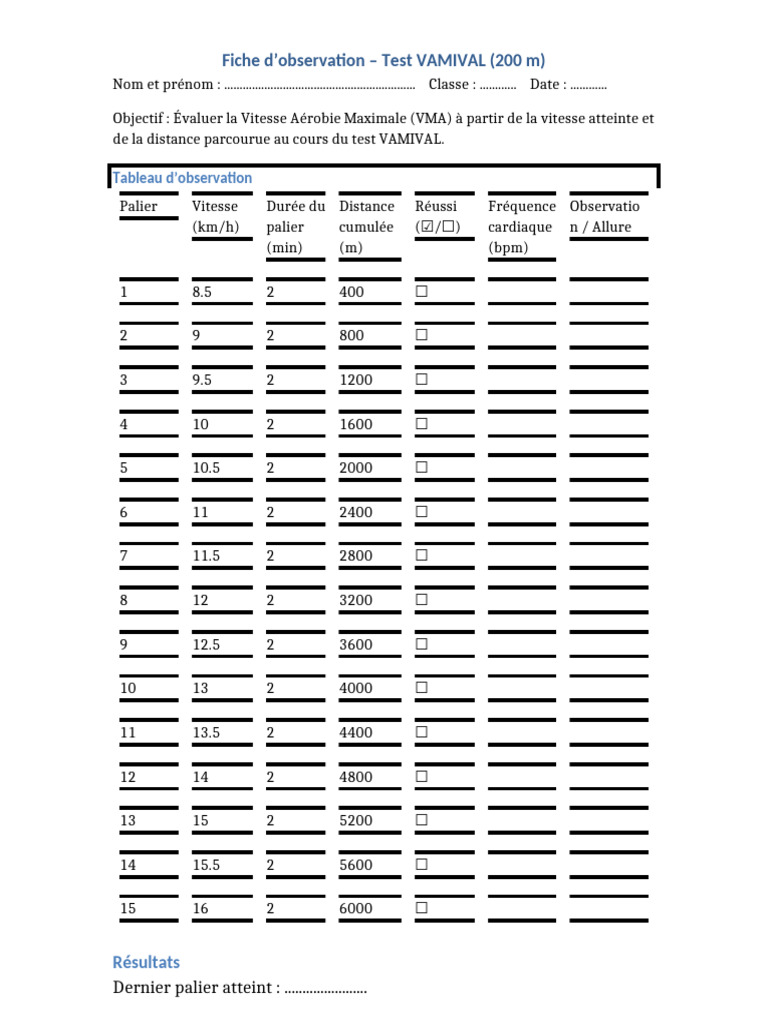 Fiche d'observation Test VAMIVAL 200m | PDF