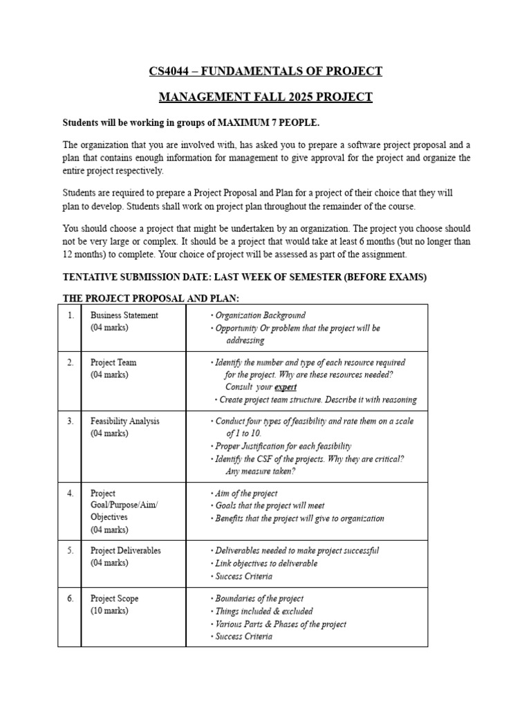 Project FSPM Fall 2025 | PDF