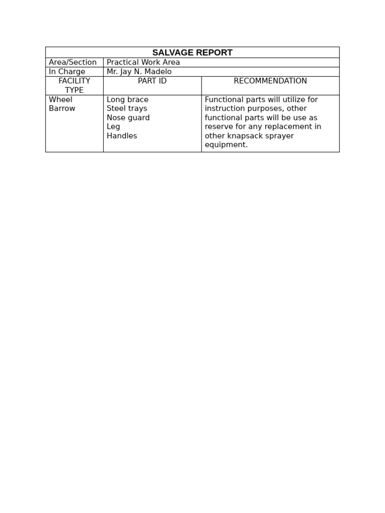 Salvage Report for Equipment Parts | PDF