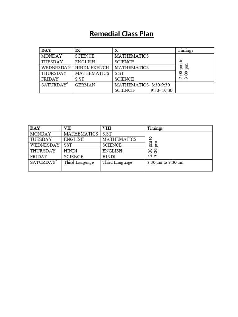 Weekly Remedial Class Schedule | PDF