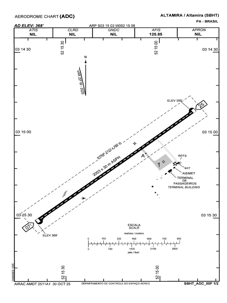 Características do Aeródromo SBHT | PDF | Controle de tráfego aéreo