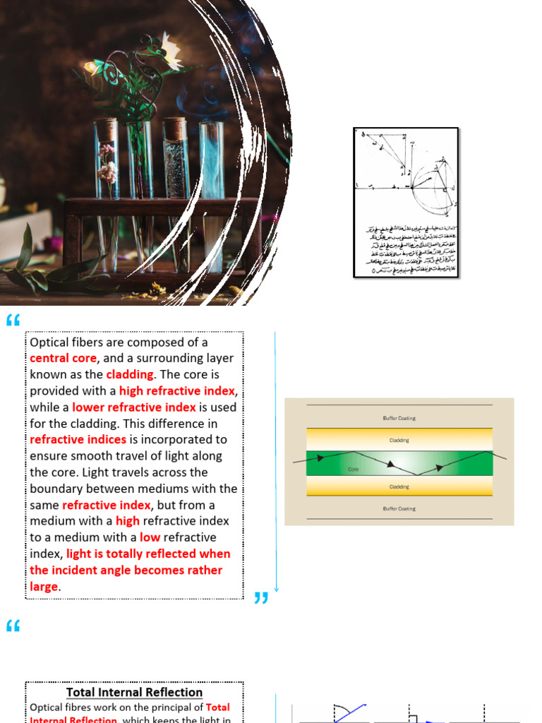 Understanding Optical Fiber Mechanics | PDF | Refraction | Refractive Index