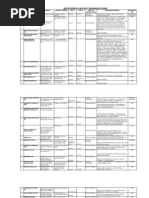 Download Vas Providers 2011 by Dianna Louise Dela Guerra SN94961321 doc pdf