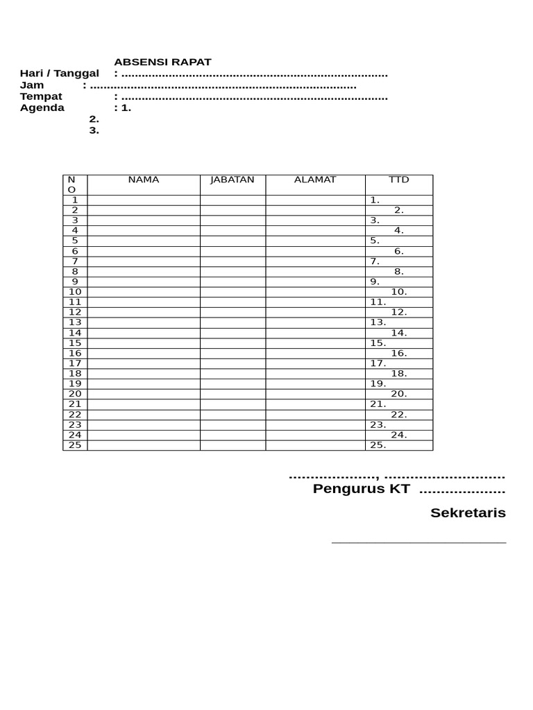 Formulir Absensi Rapat Pengurus KT | PDF