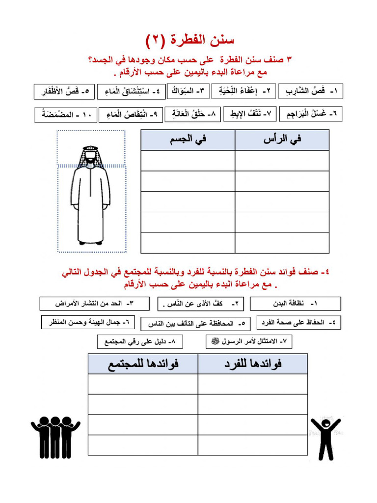 خن | PDF