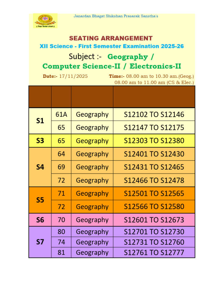 XII Science Exam Seating Arrangement 2025 | PDF