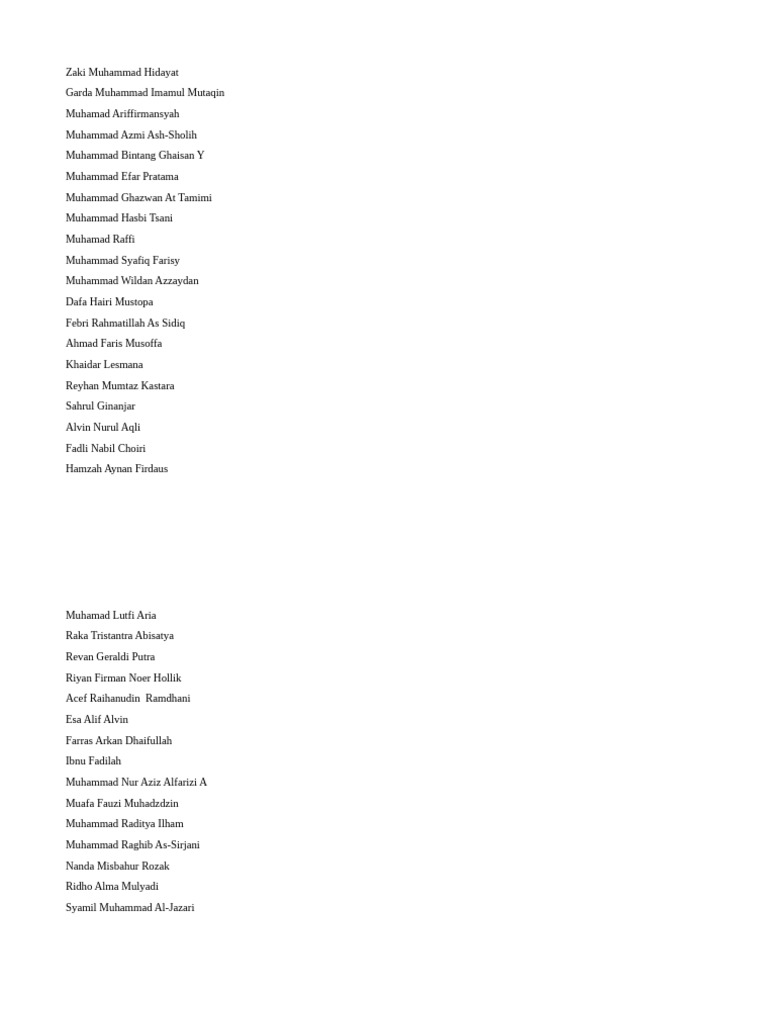 Zaki Muhammad Hidayat | PDF