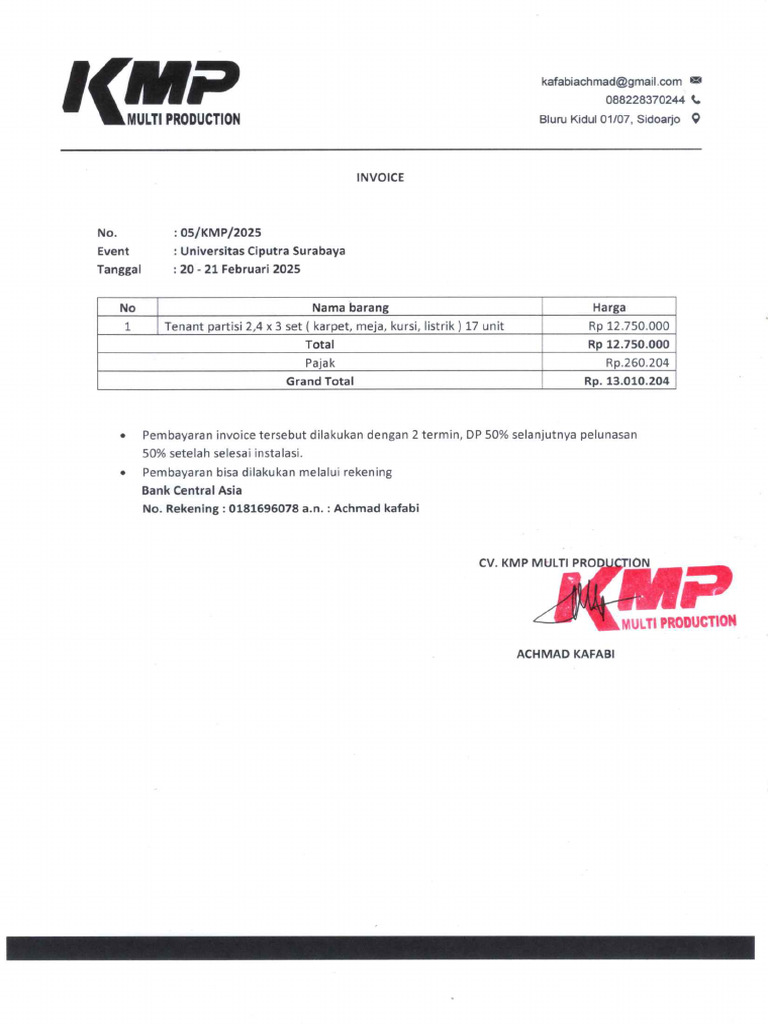 KMP | PDF