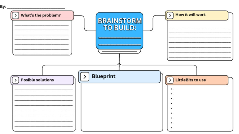 Brainstorming Solutions Blueprint | PDF