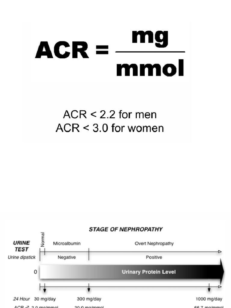 Acr | PDF