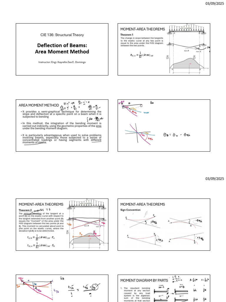 Area Moment Method for Beam Deflection | PDF | Bending | Beam (Structure)
