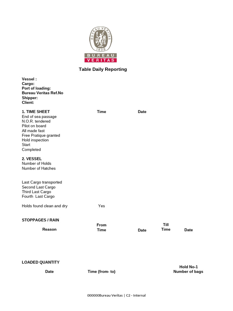 70 Table Daily Reporting Loading Vessel Fertilizers (MAP, Ammonium ...
