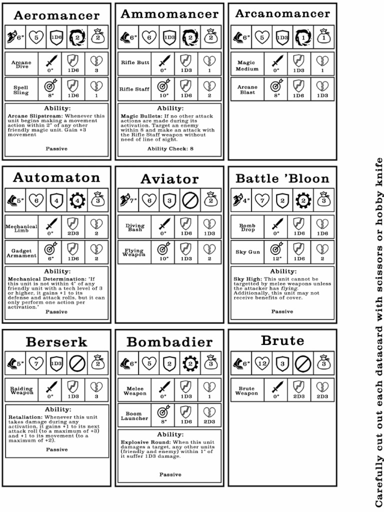 Printable Unit Datacards | PDF