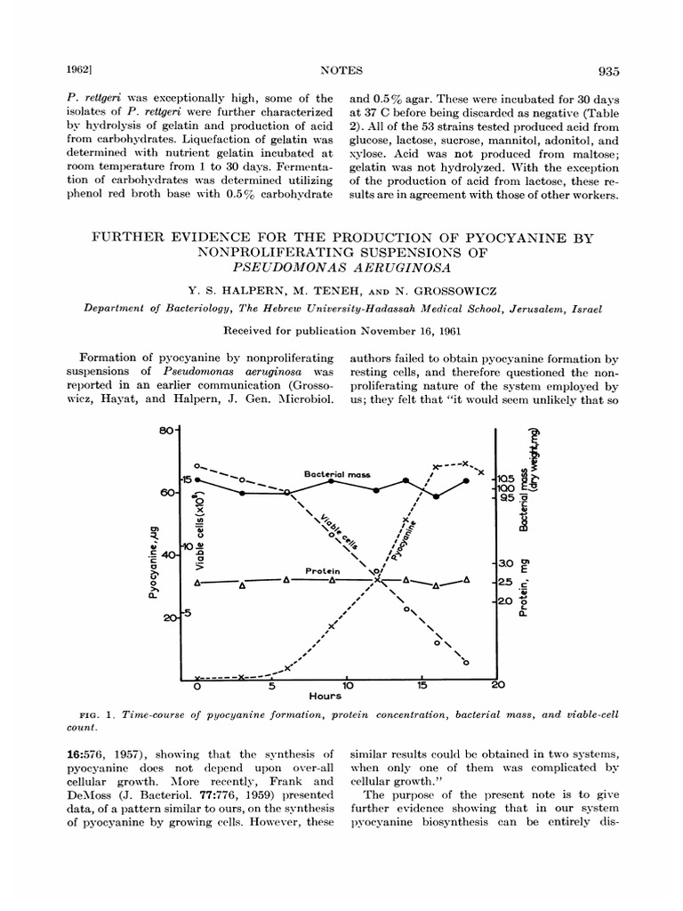 Halpern Et Al 1962 Further Evidence For The Production of Pyocyanine by ...
