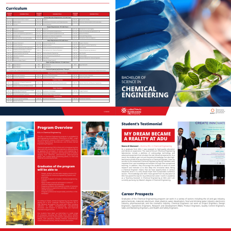 Coe Ug Bachelor of Science in Chemical Engineering | PDF | Chemical ...