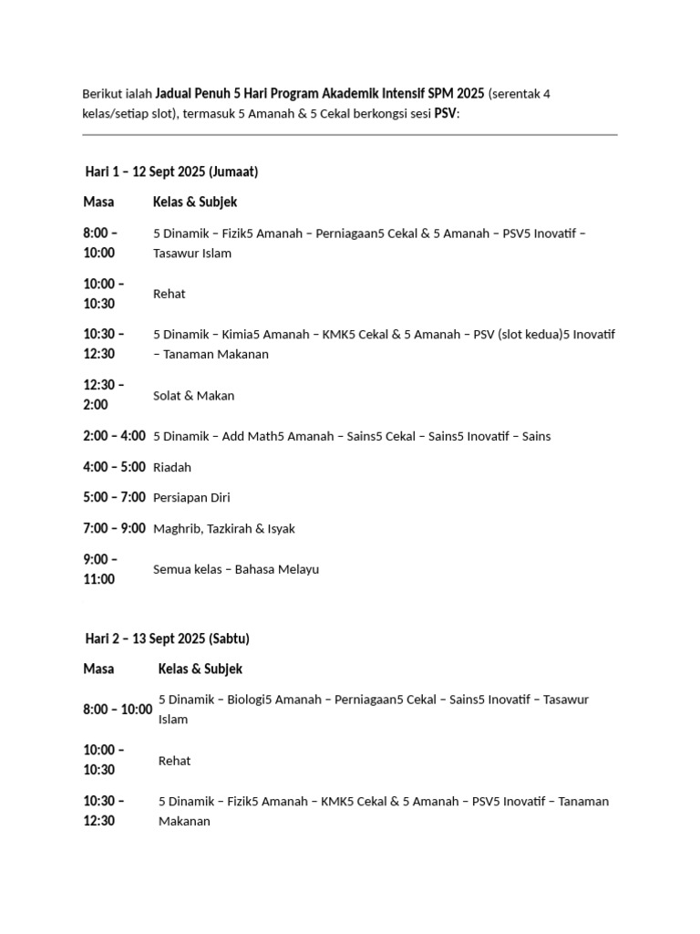 Jadual Penuh 5 Hari Program Akademik Intensif SPM 2025 | PDF