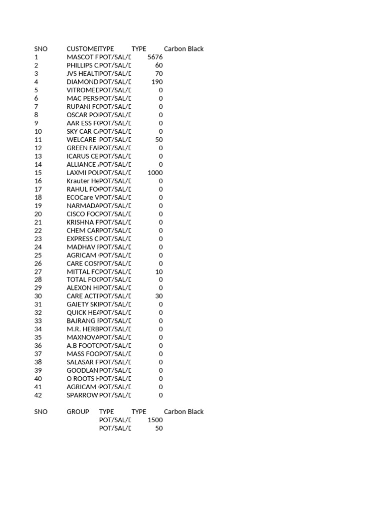 sales-analysis-pdf