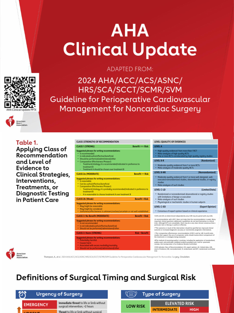 2024 AHA Guidelines for Perioperative Cardiovascular Care | PDF ...