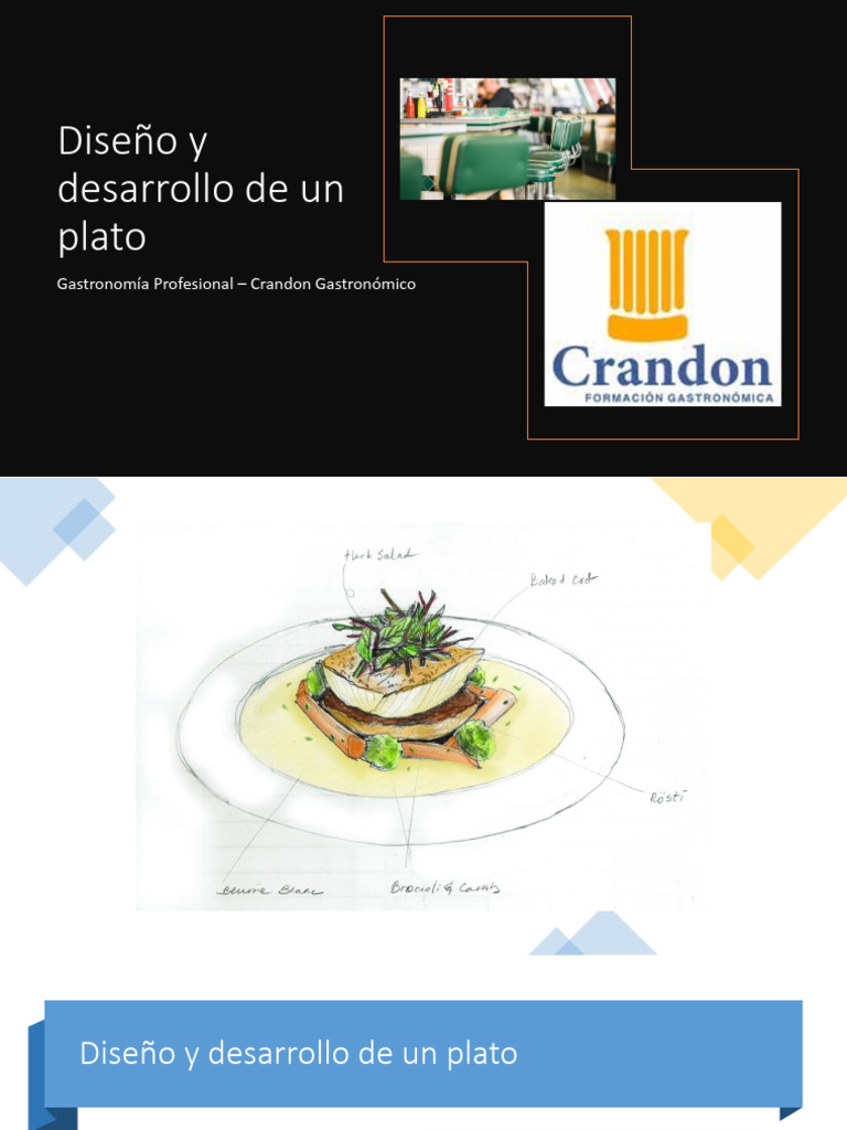 Clase 11 - Diseño y Desarrollo de Un Plato | PDF