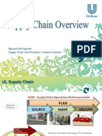 Supply Chain Overview - Unilever Vietnam